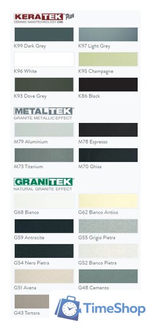 Кухонная мойка Elleci Quadra 102 Bianco G68 - Изображение №2 — Интернет-магазин Time-Shop