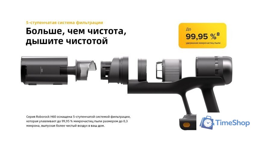 Пылесос Roborock H60 Ultra (с евровилкой) - Изображение №40 — Интернет-магазин Time-Shop