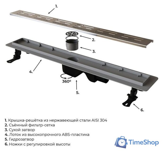 Трап/канал RGW Drain Leo-20 60212060-01 - Изображение №5 — Интернет-магазин Time-Shop