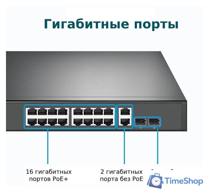 Неуправляемый коммутатор TP-Link TL-SG1218MP - Изображение №6 — Интернет-магазин Time-Shop
