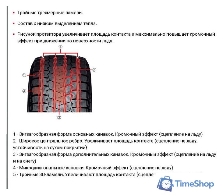 Зимние шины Yokohama iceGuard Studless G075 285/45R21 113Q - Изображение №6 — Интернет-магазин Time-Shop