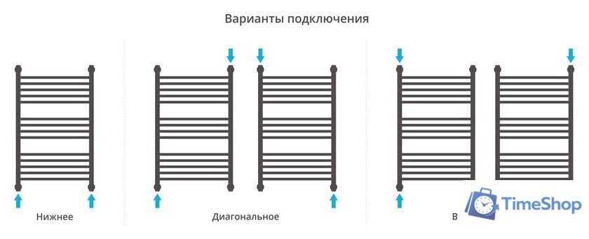 Полотенцесушитель Сунержа Богема с полкой+ 800x500 00-0223-8050 - Изображение №4 — Интернет-магазин Time-Shop