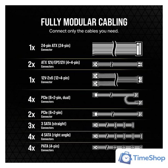 Блок питания Corsair RM1200e CP-9020258-EU - Изображение №5 — Интернет-магазин Time-Shop