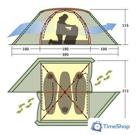 Треккинговая палатка AlexikA Rondo 3 Plus (зеленый) - Изображение №10 — Интернет-магазин Time-Shop