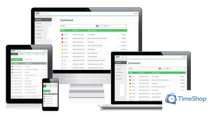 Источник бесперебойного питания APC Smart-UPS SMT2200RMI2UC - Изображение №9 — Интернет-магазин Time-Shop