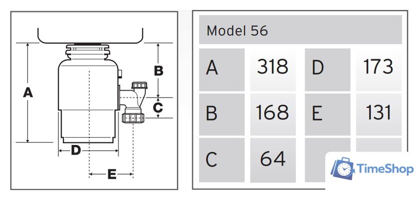 Измельчитель пищевых отходов InSinkErator Model 56-2 - Изображение №3 — Интернет-магазин Time-Shop