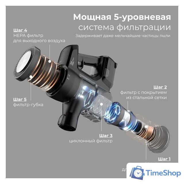 Пылесос Evolution Smart Clean DS2511 - Изображение №9 — Интернет-магазин Time-Shop