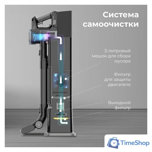 Пылесос Evolution Smart Clean DS2511 - Изображение №9 — Интернет-магазин Time-Shop