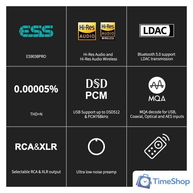 Цифро-аналоговый преобразователь Topping D90SE MQA (черный) - Изображение №5 — Интернет-магазин Time-Shop
