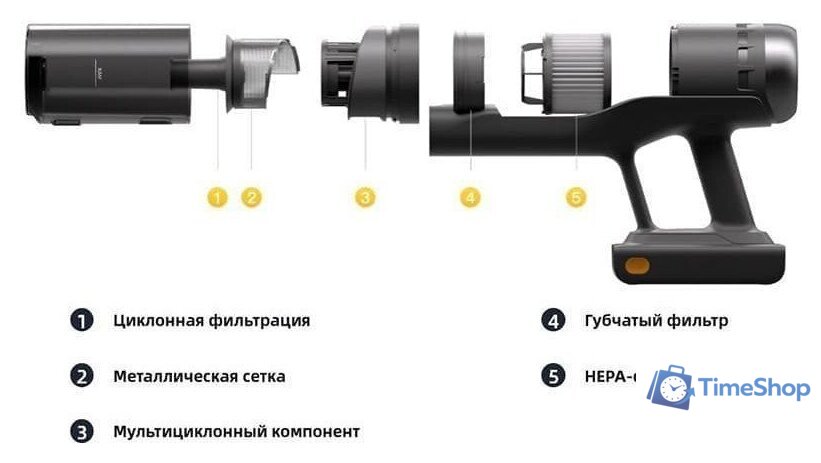 Пылесос Roborock H60 Hub Ultra (с евровилкой) - Изображение №10 — Интернет-магазин Time-Shop