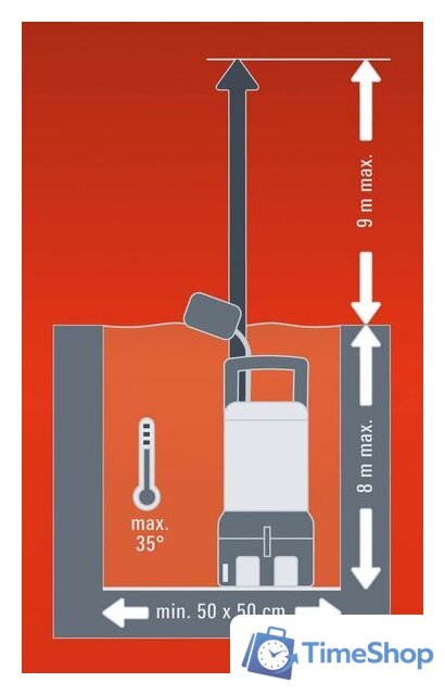 Дренажный насос Einhell RG-DP 8735 - Изображение №7 — Интернет-магазин Time-Shop