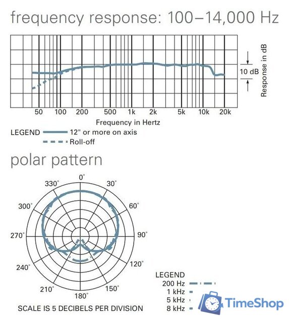 Радиосистема Audio-Technica PRO70 - Изображение №7 — Интернет-магазин Time-Shop
