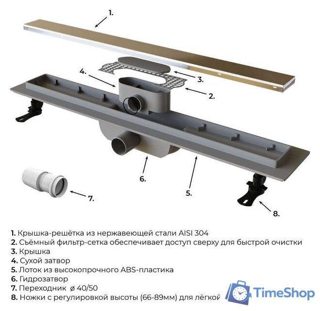 Трап/канал RGW Drain Leo-11 60211180-01 - Изображение №7 — Интернет-магазин Time-Shop