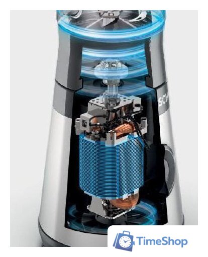 Стационарный блендер Bosch MMB2111M - Изображение №8 — Интернет-магазин Time-Shop