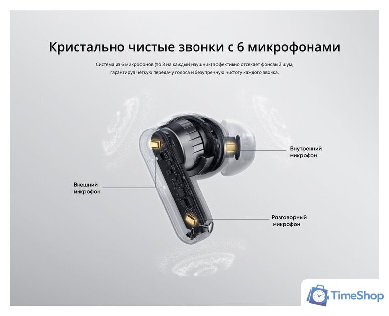 Наушники Realme Buds T500 Pro (белый/серебристый) - Изображение №13 — Интернет-магазин Time-Shop