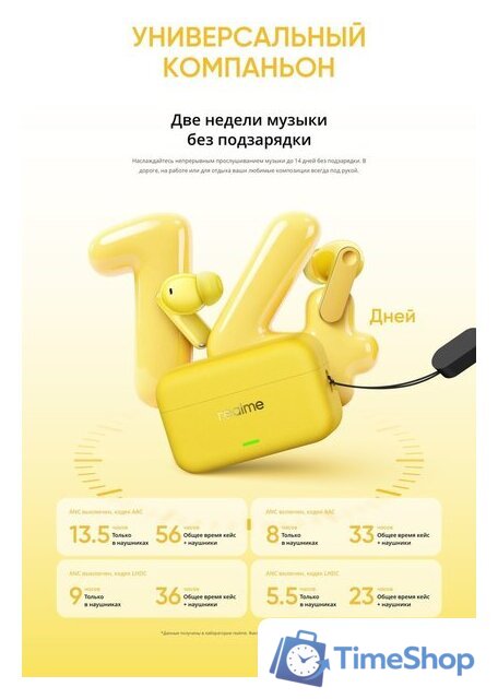 Наушники Realme Buds T500 Pro (белый/серебристый) - Изображение №17 — Интернет-магазин Time-Shop