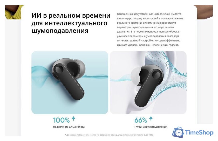 Наушники Realme Buds T500 Pro (белый/серебристый) - Изображение №12 — Интернет-магазин Time-Shop