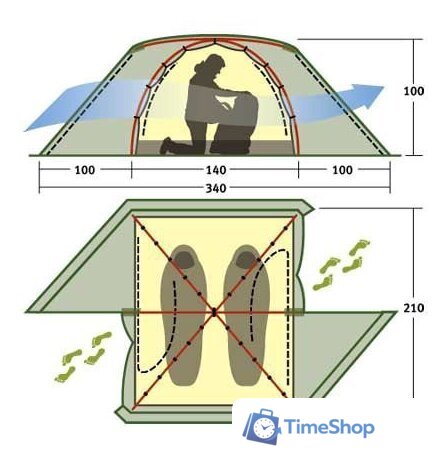 Треккинговая палатка AlexikA Rondo 2 Plus (зеленый) - Изображение №16 — Интернет-магазин Time-Shop