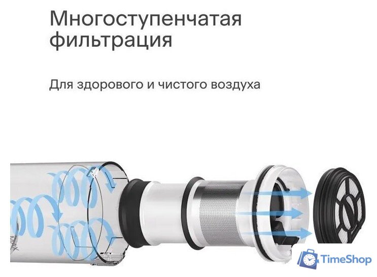 Пылесос Tuvio TS02MBHW - Изображение №4 — Интернет-магазин Time-Shop