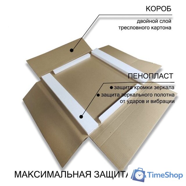  Пекам Зеркало Greta 100x60 greta-100x60s (с подсветкой и сенсором на прикосновение) - Изображение №14 — Интернет-магазин Time-Shop
