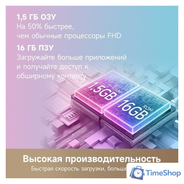 Телевизор Dreame 32Q10 - Изображение №8 — Интернет-магазин Time-Shop
