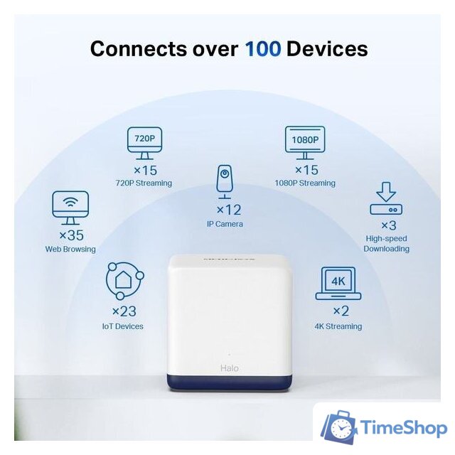 Wi-Fi система Mercusys Halo H50G (2 шт) - Изображение №7 — Интернет-магазин Time-Shop