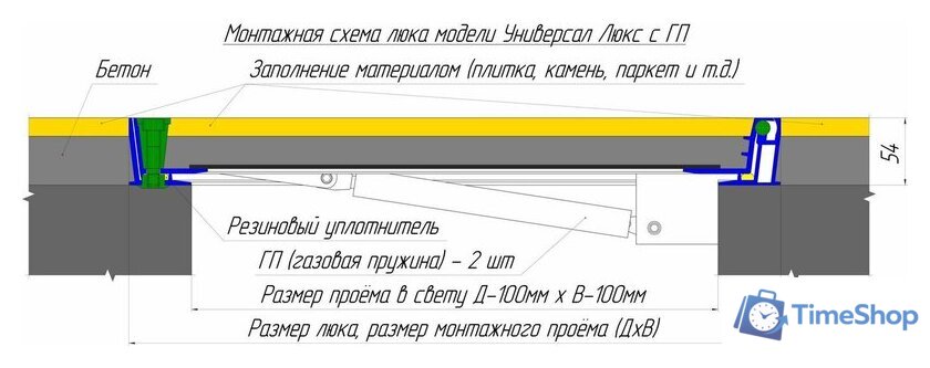 Люк Визионер Универсал Люкс (70x70 см) - Изображение №2 — Интернет-магазин Time-Shop