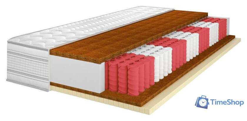 Матрас Территория сна Фиджи 04 180x195 - Изображение №1 — Интернет-магазин Time-Shop