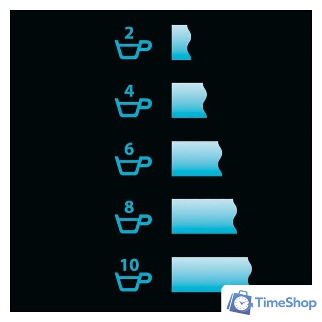 Капельная кофеварка CASO Grande Aroma 100 - Изображение №10 — Интернет-магазин Time-Shop