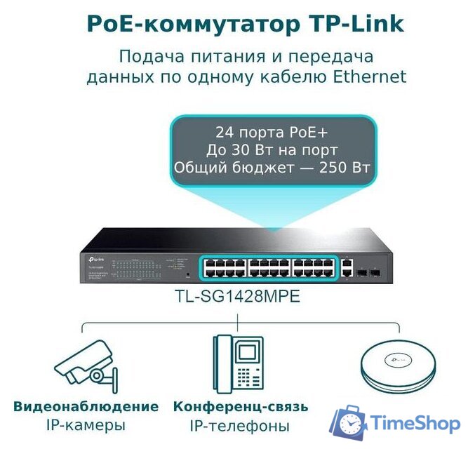 Настраиваемый коммутатор TP-Link TL-SG1428PE - Изображение №5 — Интернет-магазин Time-Shop
