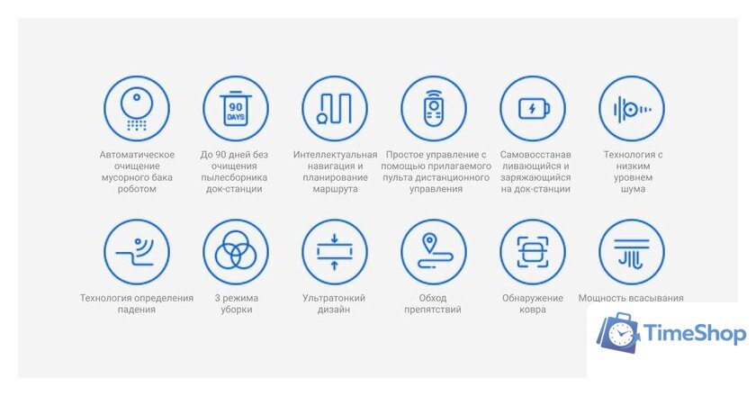 Робот-пылесос Ezviz RC3 Plus - Изображение №5 — Интернет-магазин Time-Shop