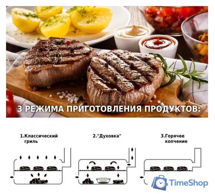 Гриль Green Glade 11060 - Изображение №7 — Интернет-магазин Time-Shop