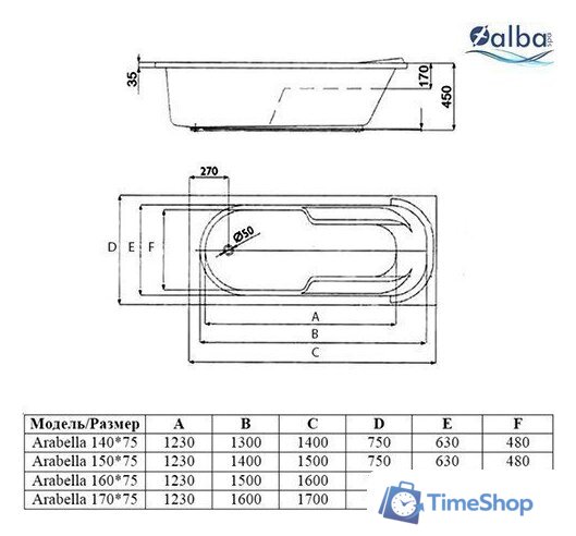 Ванна Alba Spa Arabella 150x75 (с экраном) - Изображение №2 — Интернет-магазин Time-Shop