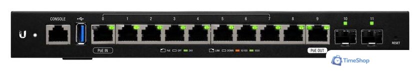 Маршрутизатор Ubiquiti EdgeRouter 12 - Изображение №3 — Интернет-магазин Time-Shop