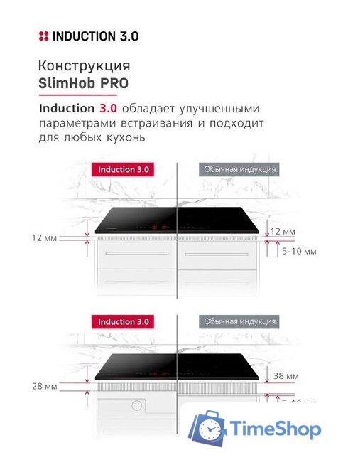 Варочная панель Hansa BHI67116 - Изображение №5 — Интернет-магазин Time-Shop
