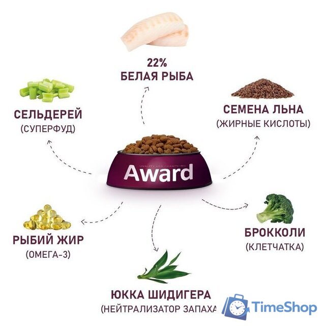 Сухой корм для собак Award Hypo д/взр. собак с белой рыбой с добавлением брокколи, сельдерея 12 кг - Изображение №4 — Интернет-магазин Time-Shop
