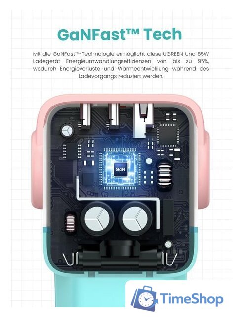 Сетевое зарядное Ugreen Nexode RG 65W CD361 (голубой/розовый) - Изображение №9 — Интернет-магазин Time-Shop