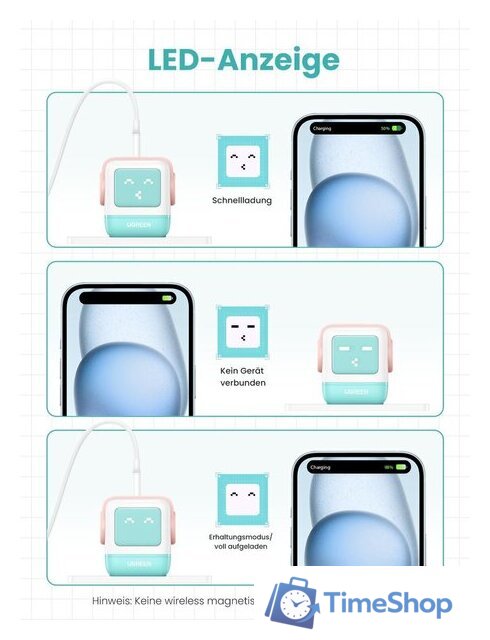 Сетевое зарядное Ugreen Nexode RG 65W CD361 (голубой/розовый) - Изображение №6 — Интернет-магазин Time-Shop