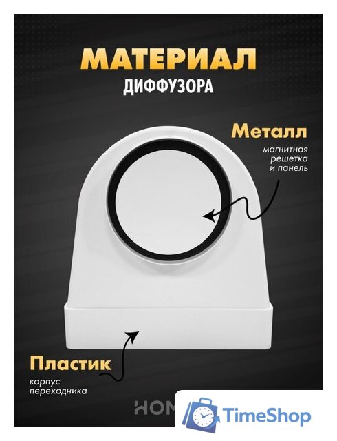 Вентиляционная решетка HOMY AO100W - Изображение №2 — Интернет-магазин Time-Shop