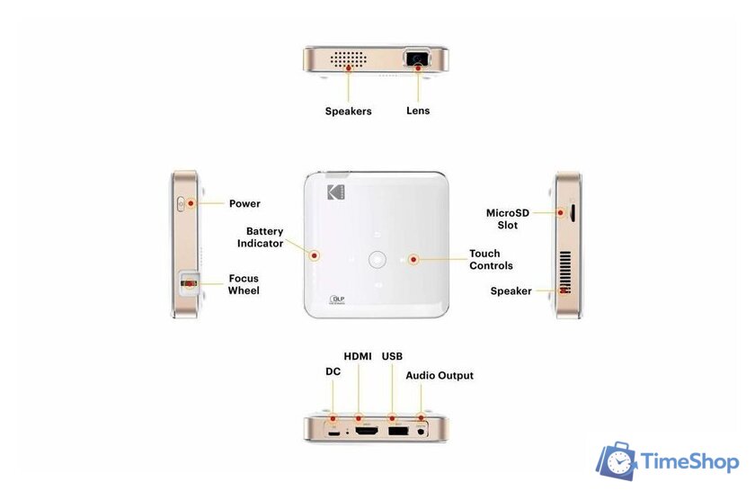 Проектор Kodak Luma 150 - Изображение №3 — Интернет-магазин Time-Shop
