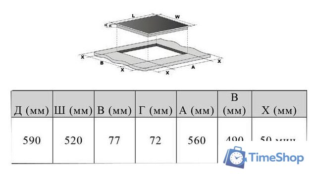 Варочная панель Haier HHX-Y64NVB - Изображение №2 — Интернет-магазин Time-Shop