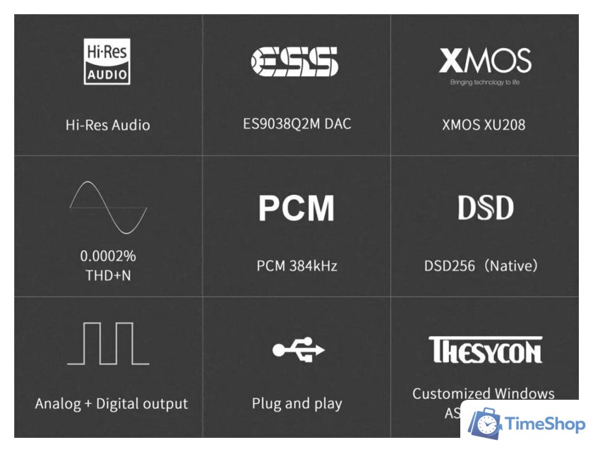 Цифро-аналоговый преобразователь Topping D10s (черный) - Изображение №5 — Интернет-магазин Time-Shop