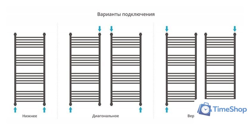 Полотенцесушитель Сунержа Богема+ прямая 1200х500 03-0220-1250 - Изображение №4 — Интернет-магазин Time-Shop