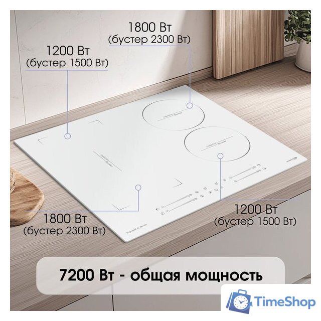 Варочная панель Zigmund & Shtain CI 49.6 W - Изображение №3 — Интернет-магазин Time-Shop