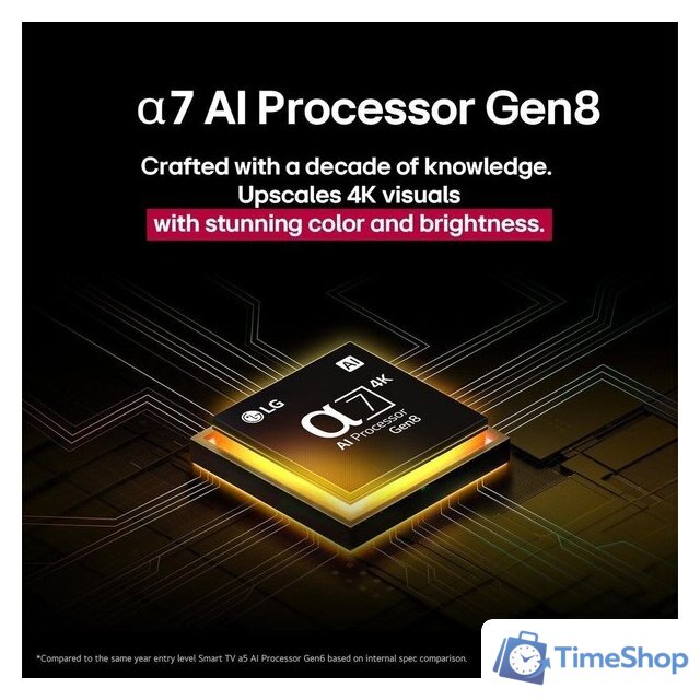 Телевизор LG Nanocell AI NANO90 43NANO90A6B - Изображение №5 — Интернет-магазин Time-Shop