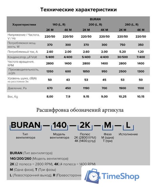 Радиальный вентилятор ERA Pro Buran 140 2K M L - Изображение №6 — Интернет-магазин Time-Shop