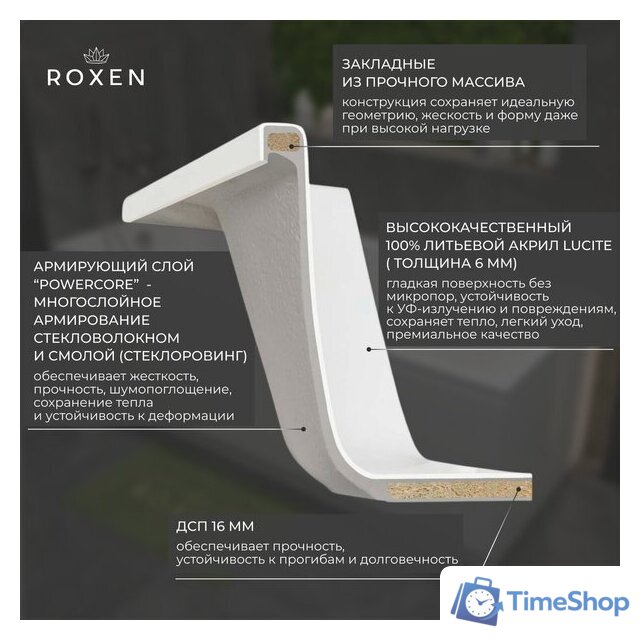 Ванна Roxen Classic 240100-1570 150x70 - Изображение №20 — Интернет-магазин Time-Shop