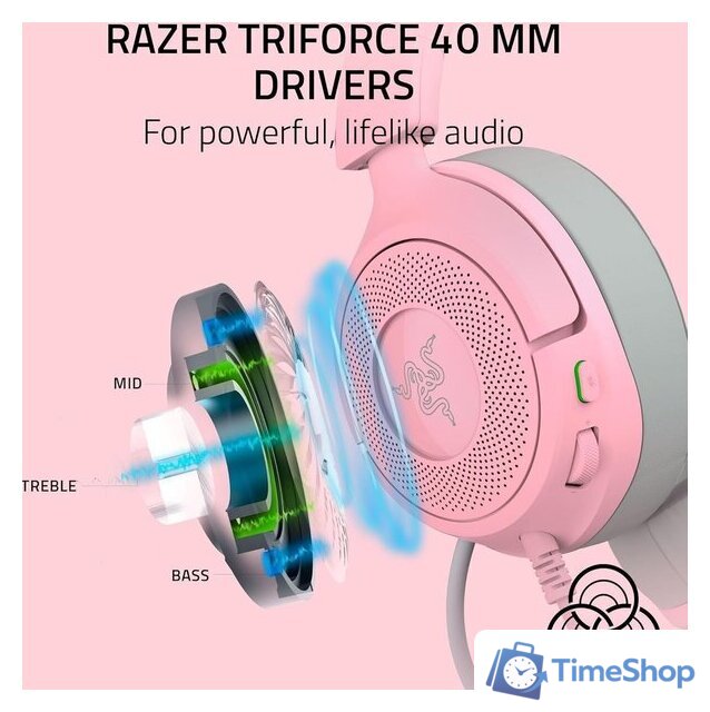 Наушники Razer Kraken Kitty V3 X Pro (розовый) - Изображение №5 — Интернет-магазин Time-Shop