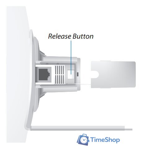 Радиомост Ubiquiti PowerBeam ac [PBE-5AC-500] - Изображение №3 — Интернет-магазин Time-Shop