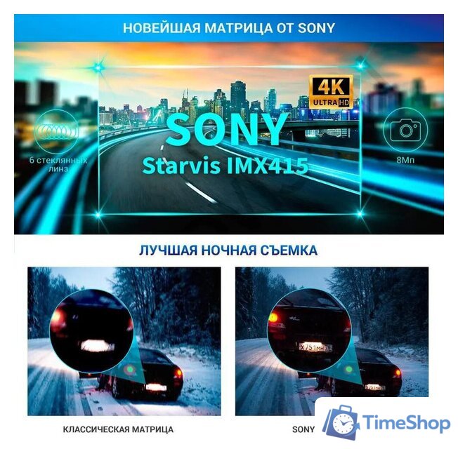Видеорегистратор-радар детектор-GPS информатор (3в1) TrendVision Hybrid Signature Real 4K - Изображение №14 — Интернет-магазин Time-Shop